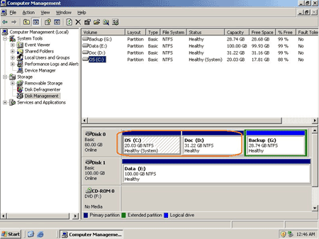 Disk management