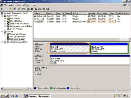 Merged partitions