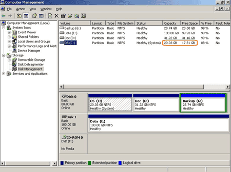 Check partition size