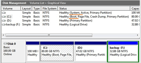 System partition